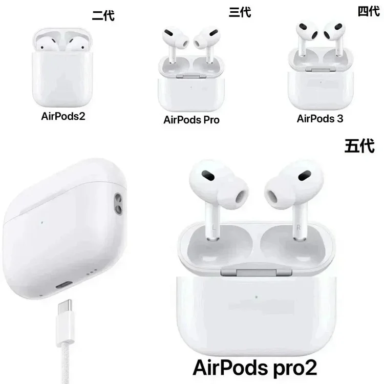 Airpods Pro 2